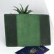 Подарунковий набір жіночий Handycover №44 (зелений) гаманець, 2 обкладинки, ключниця в коробці 1306190256 фото 5